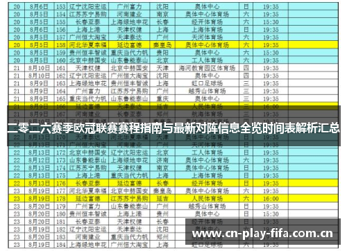 二零二六赛季欧冠联赛赛程指南与最新对阵信息全览时间表解析汇总