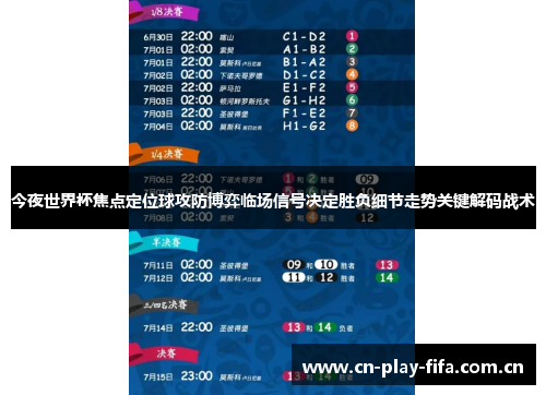 今夜世界杯焦点定位球攻防博弈临场信号决定胜负细节走势关键解码战术 今夜世界杯焦点定位球攻防博弈临场信号决定胜负细节走势关键解码战术