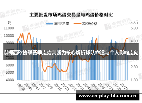 以梅西欧协联赛季走势判断为核心解析球队命运与个人影响走向 以梅西欧协联赛季走势判断为核心解析球队命运与个人影响走向