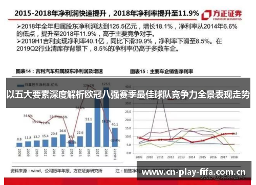 以五大要素深度解析欧冠八强赛季最佳球队竞争力全景表现走势